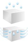 icons hygiene