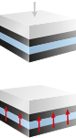 icons technologiesuisse