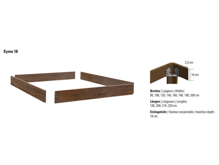 Holzbettrahmen mit Eckbeschlägen aus Metall, dargestellt in rechteckiger Ausführung. Der Text enthält die Maße: Breite 90–200 cm, Länge 190–220 cm, Einbautiefe 18 cm, Eckhöhe 2,5 cm.