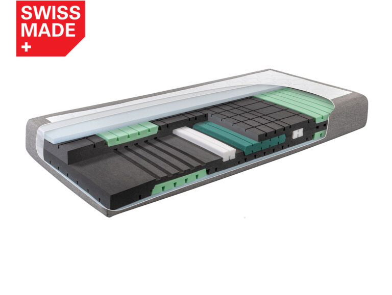 Eine Matratze mit einem Querschnitt, der mehrere Schaumstoffschichten und verschiedenfarbige Stützzonen zeigt. In der oberen linken Ecke befindet sich ein rotes „SWISS MADE“-Etikett mit einem weißen Kreuz.
